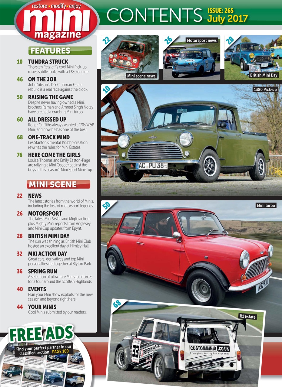 Mini Magazine Preview Pages