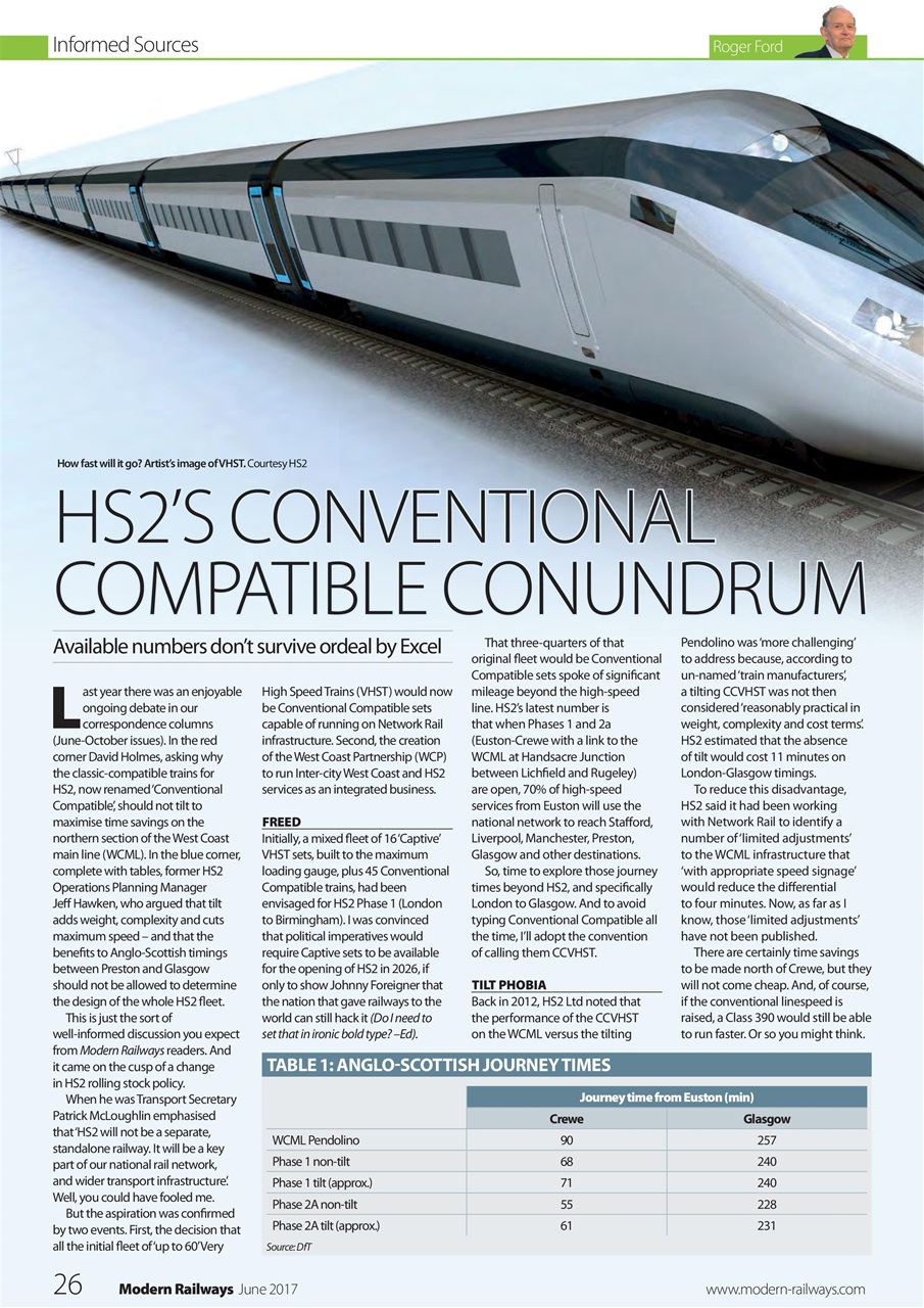 Modern Railways Preview Pages