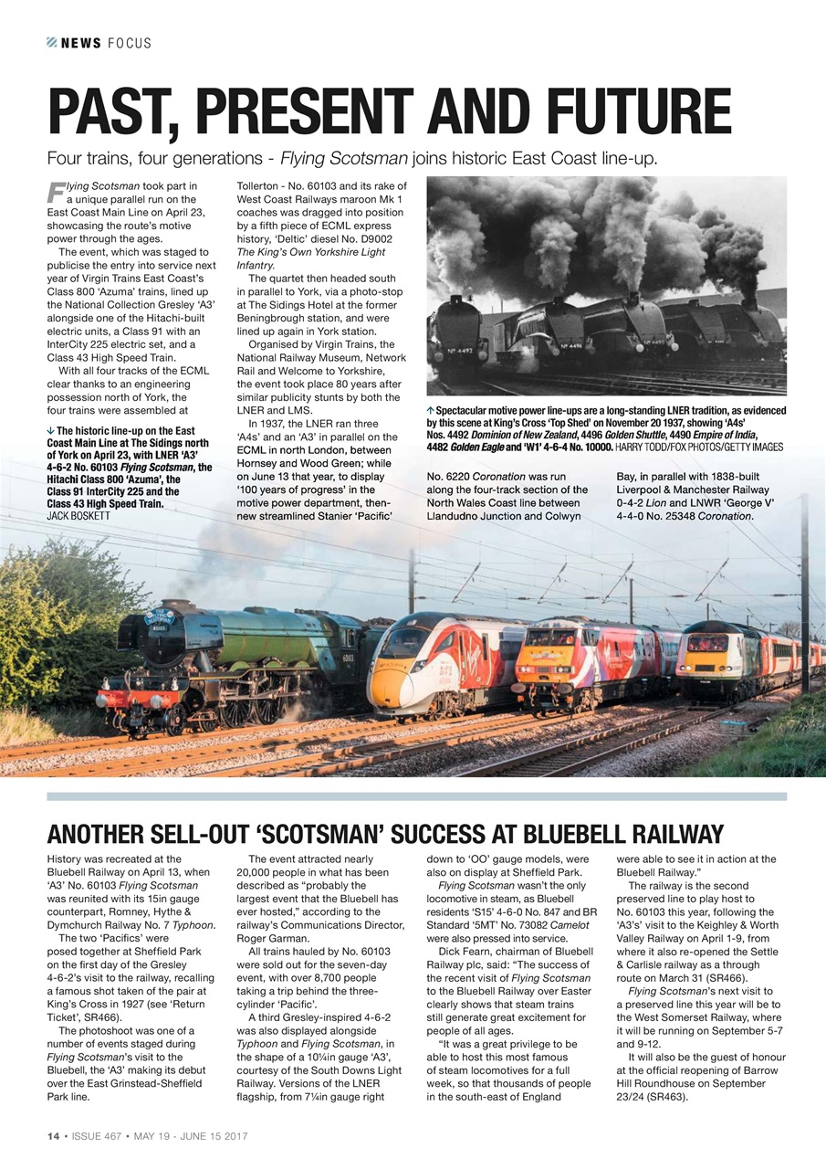 Steam Railway Preview Pages