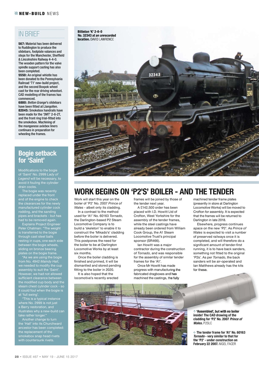 Steam Railway Preview Pages