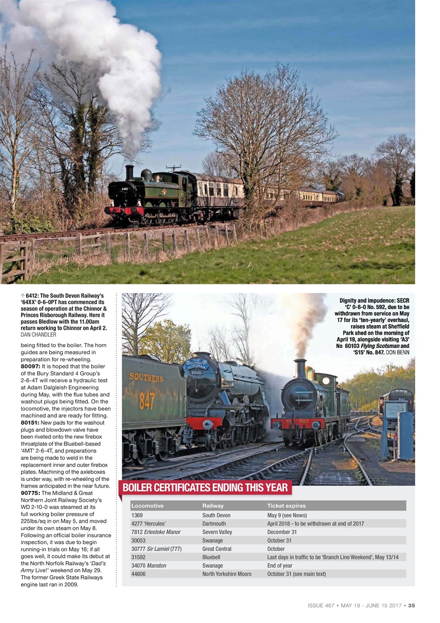 Steam Railway Preview Pages