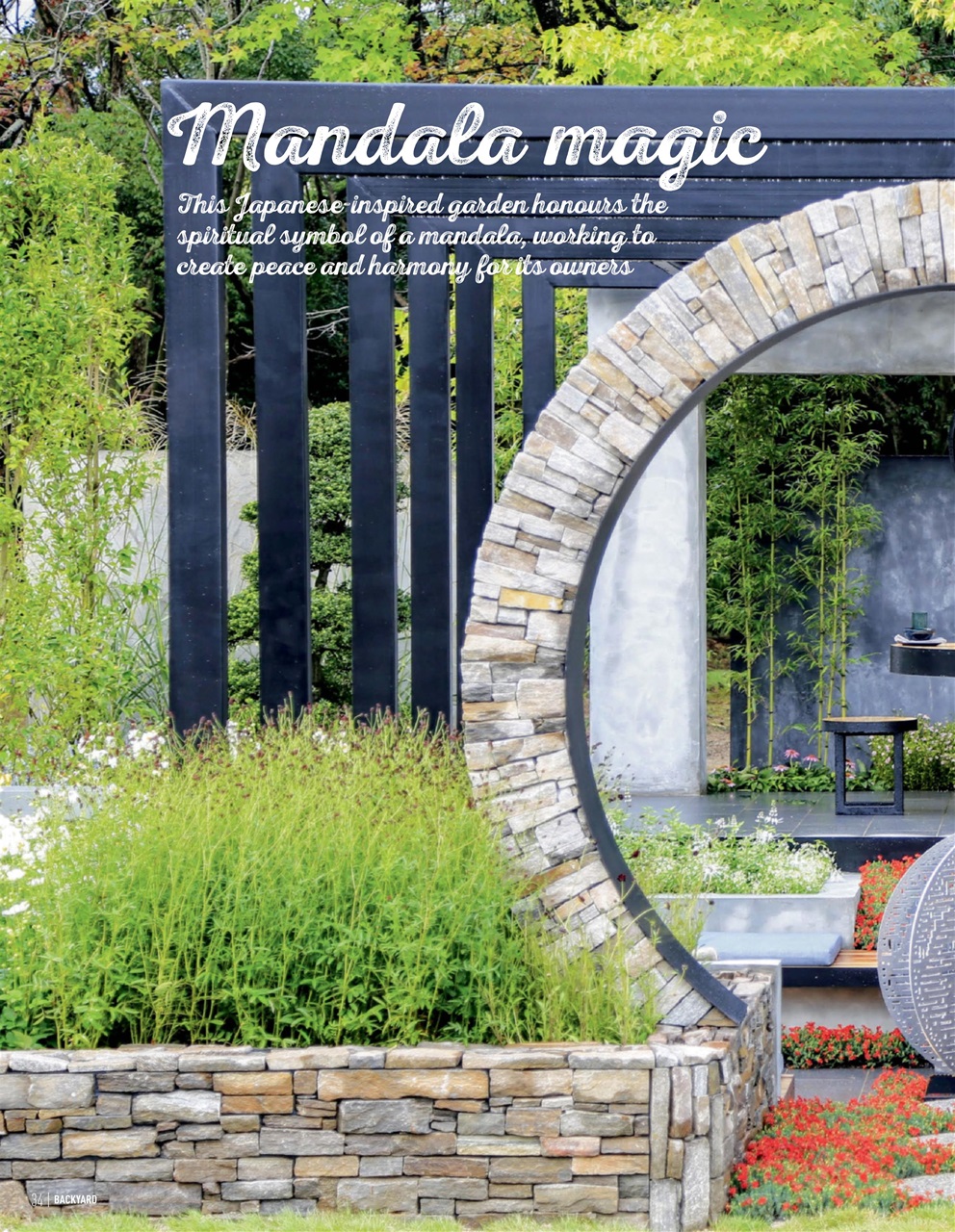 Backyard & Outdoor Living Preview Pages