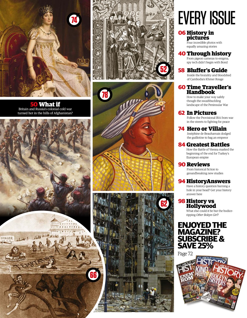 All About History Preview Pages