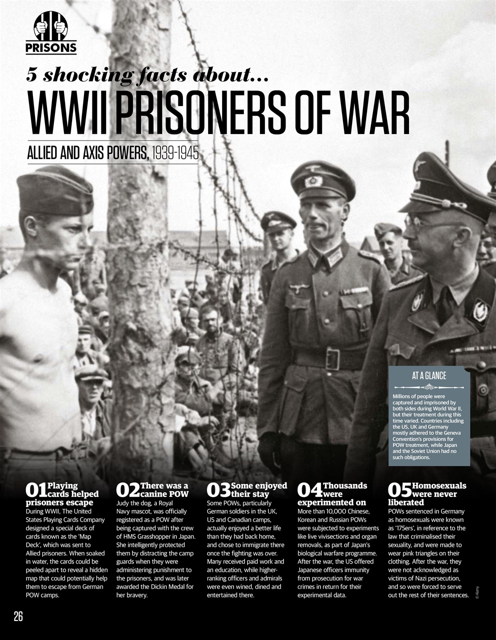 All About History Preview Pages