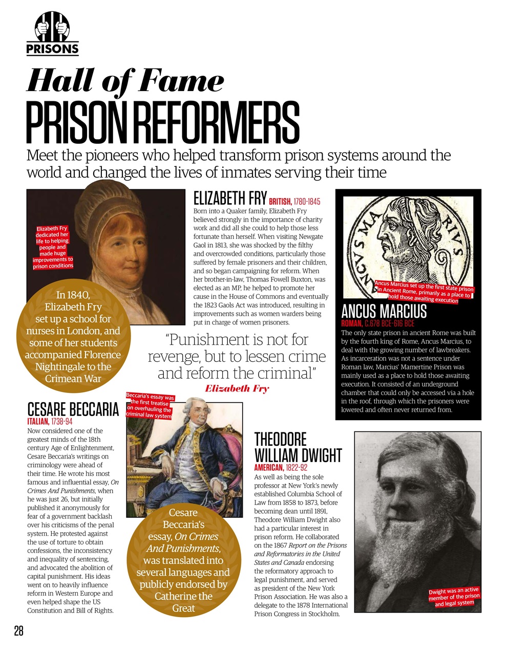 All About History Preview Pages