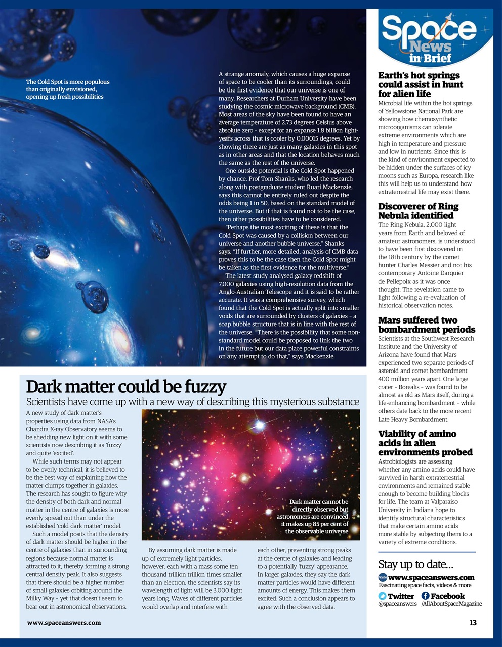 All About Space Preview Pages