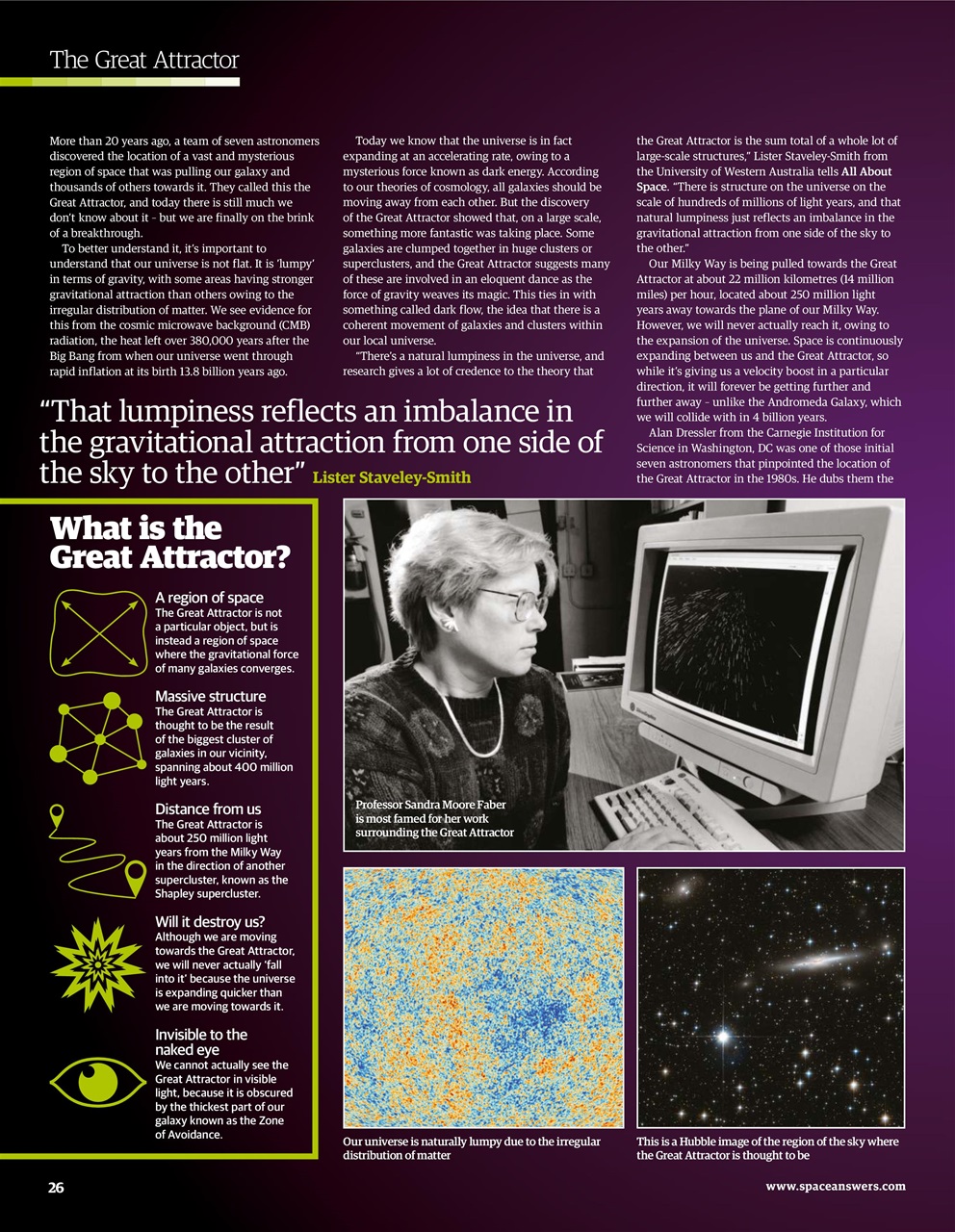 All About Space Preview Pages