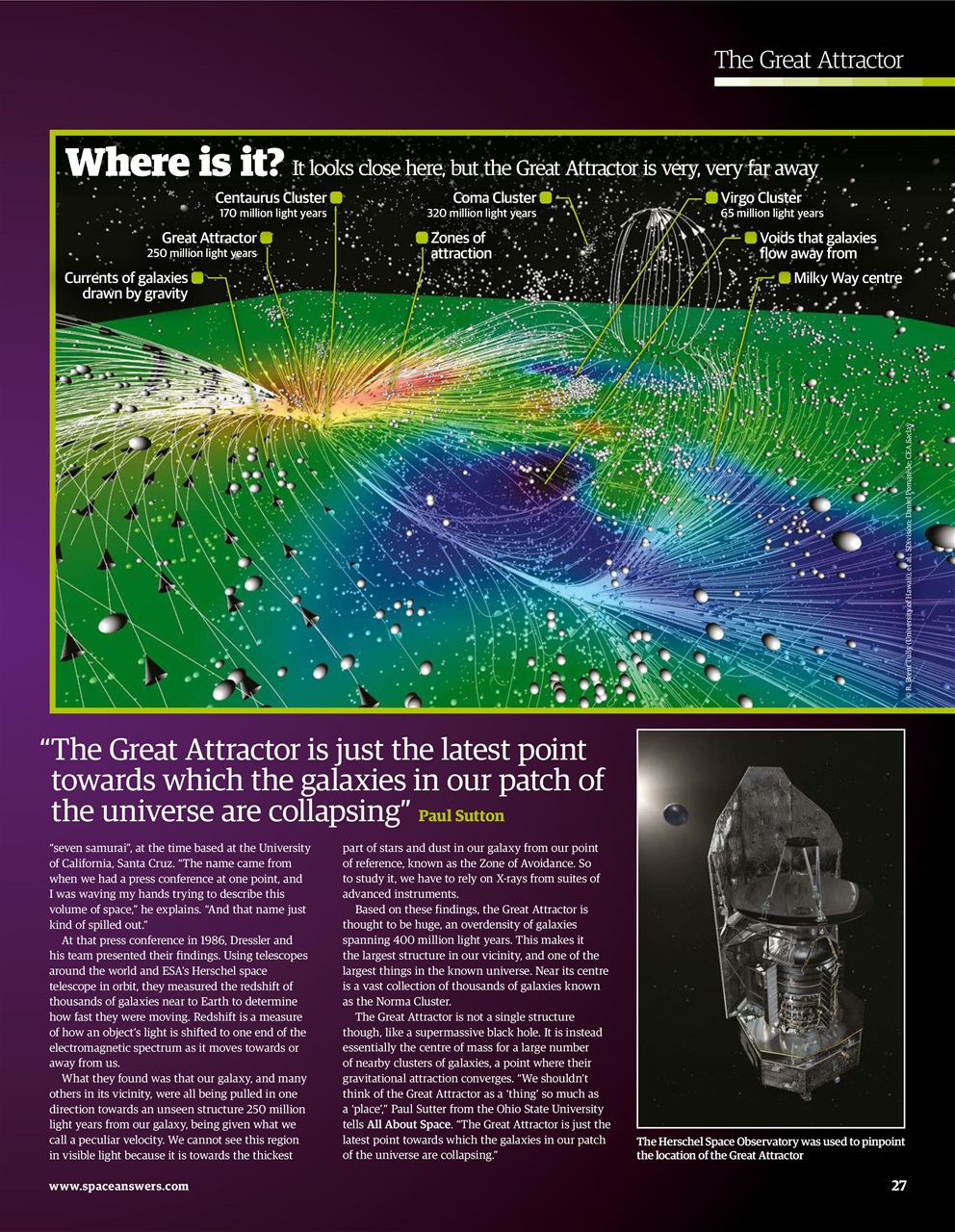 All About Space Preview Pages