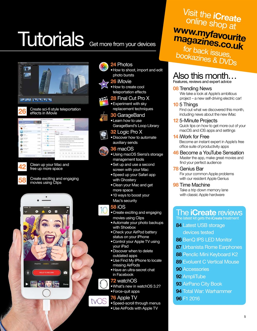 iCreate Preview Pages