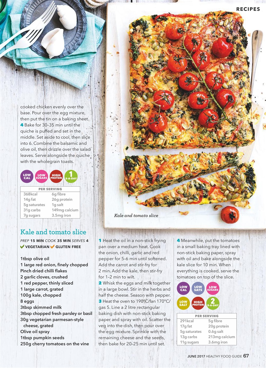 Healthy Food Guide Preview Pages