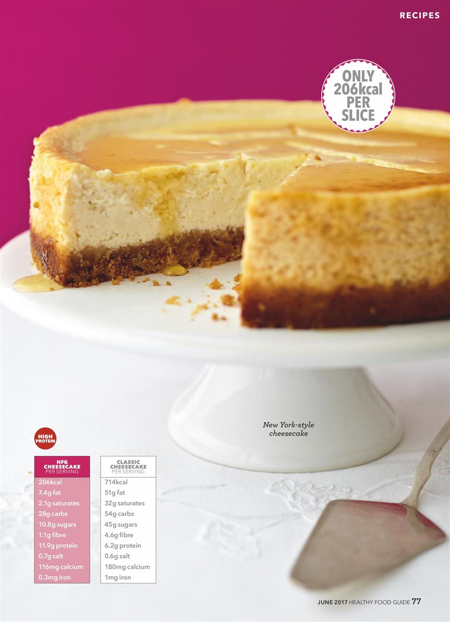 Healthy Food Guide Preview Pages