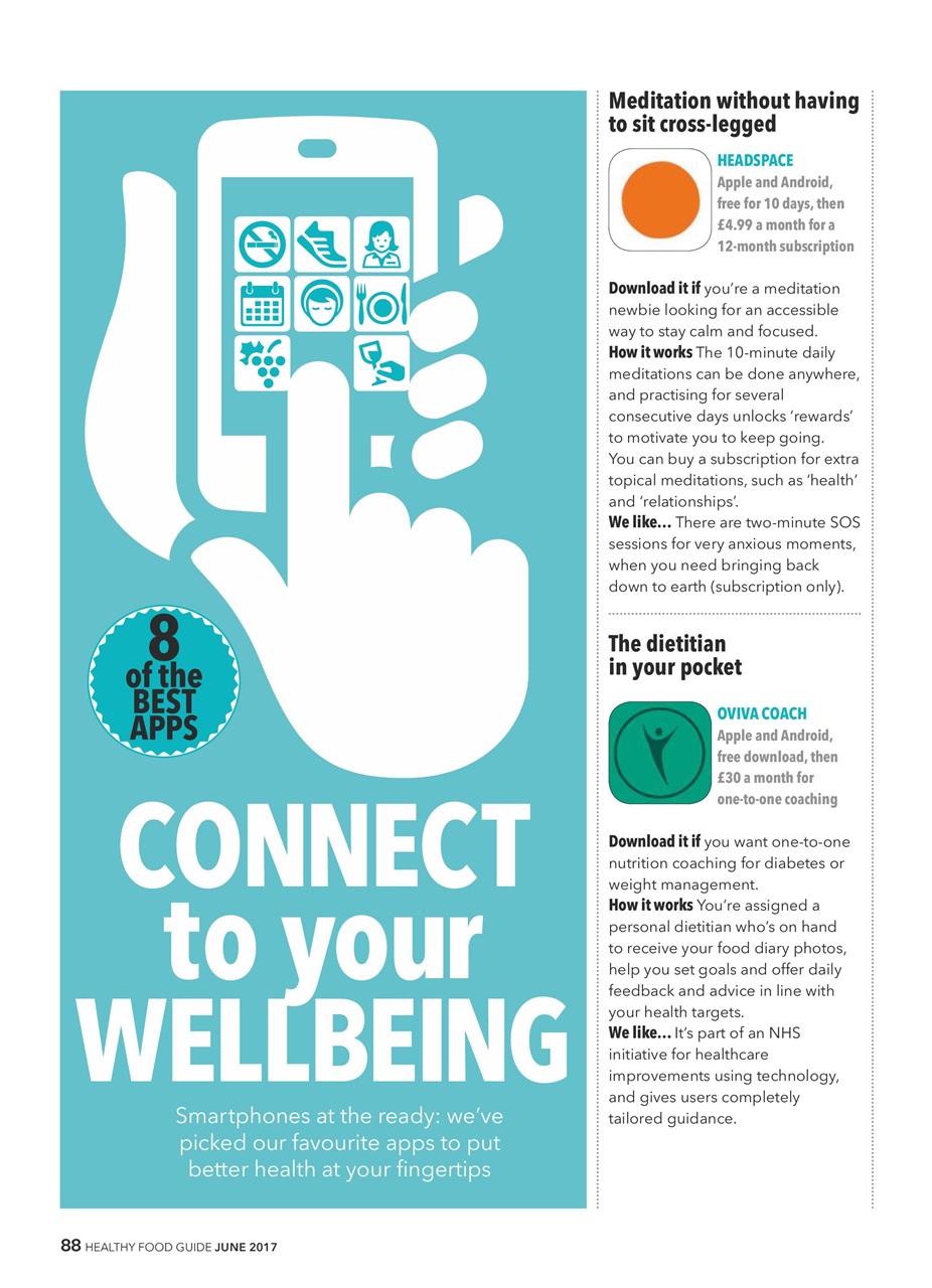Healthy Food Guide Preview Pages