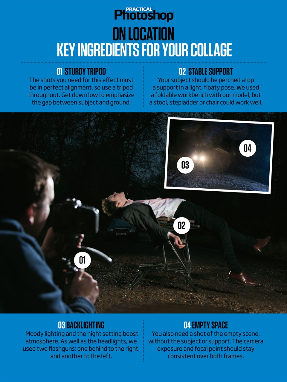 Practical Photoshop Preview Pages