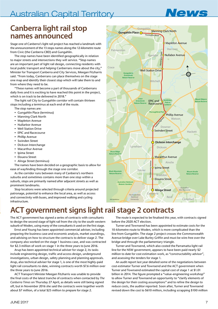 Railway Digest Preview Pages