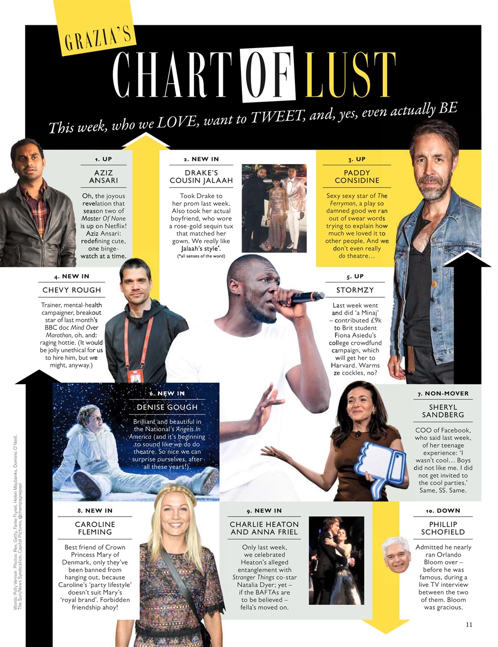 Grazia Preview Pages