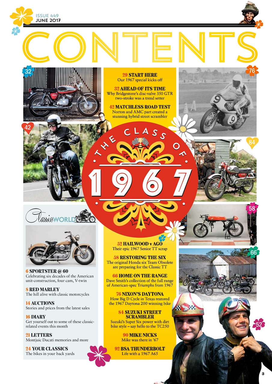 Classic Bike Preview Pages