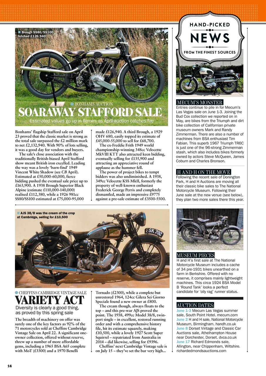 Classic Bike Preview Pages