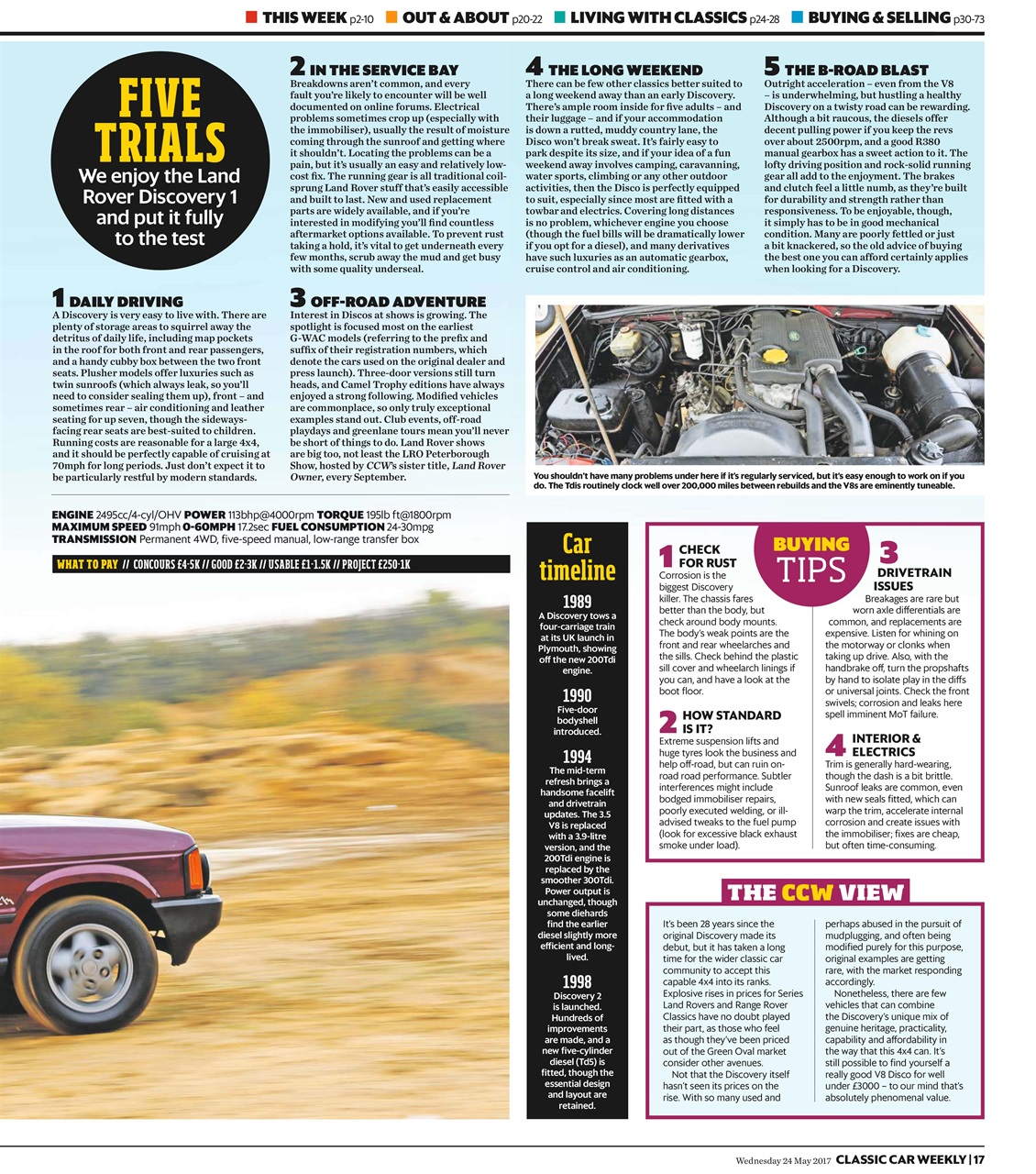 Classic Car Weekly Preview Pages