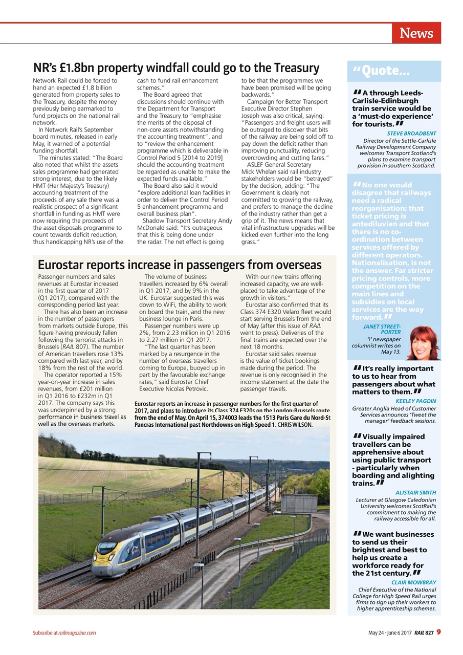 Rail Preview Pages