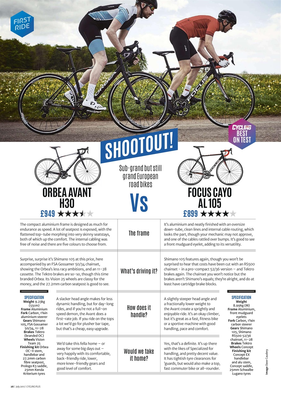 Cycling Plus Preview Pages