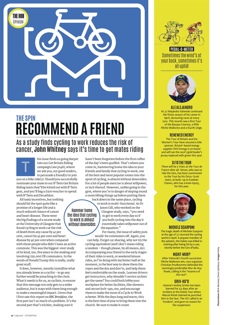 Cycling Plus Preview Pages