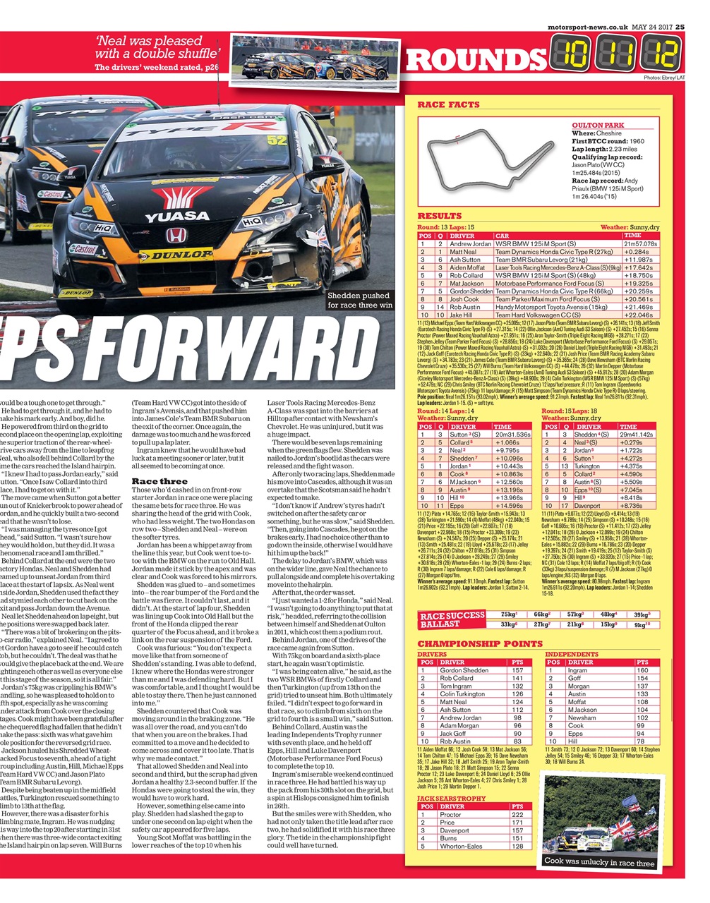 Motorsport News Preview Pages