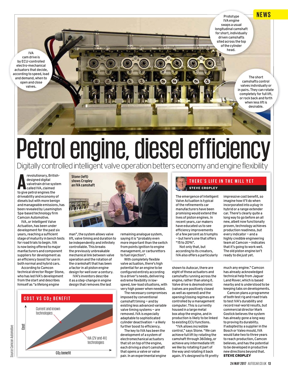 Autocar Preview Pages