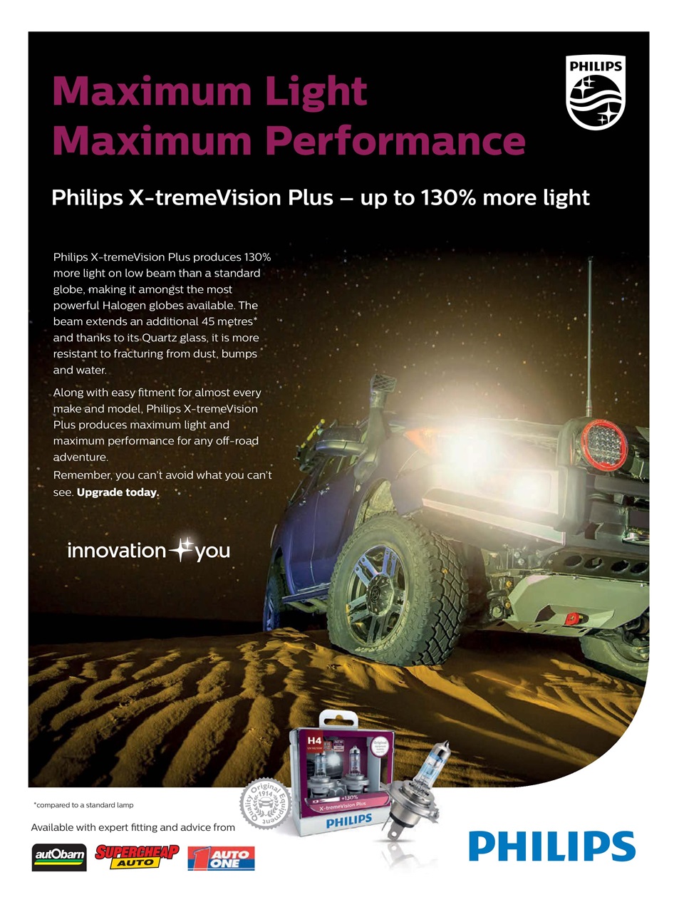 JUST 4X4S Preview Pages