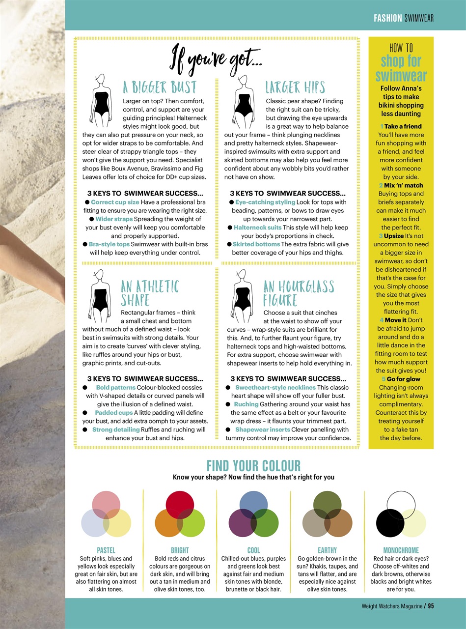 WW Magazine UK Preview Pages