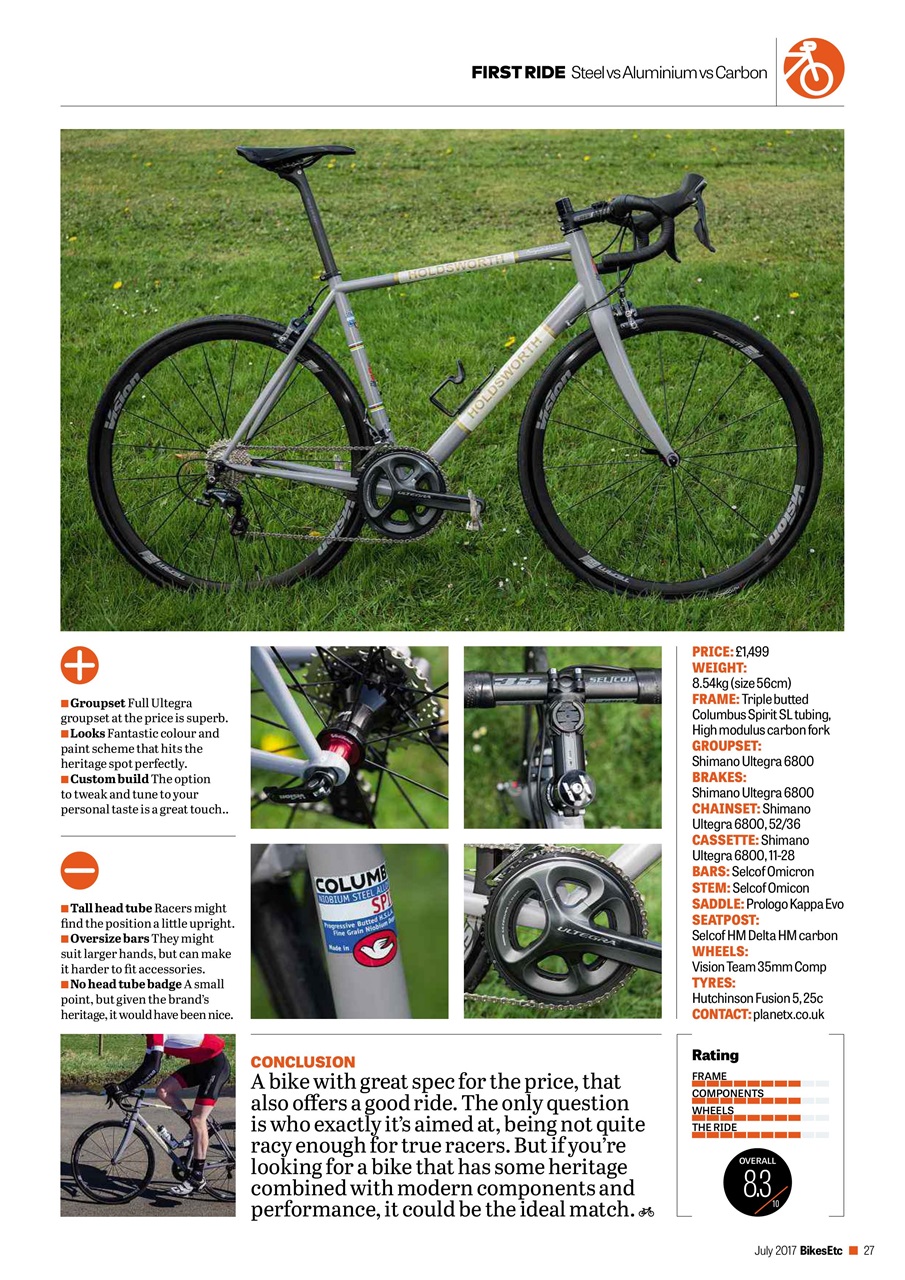 Bikes Etc Preview Pages