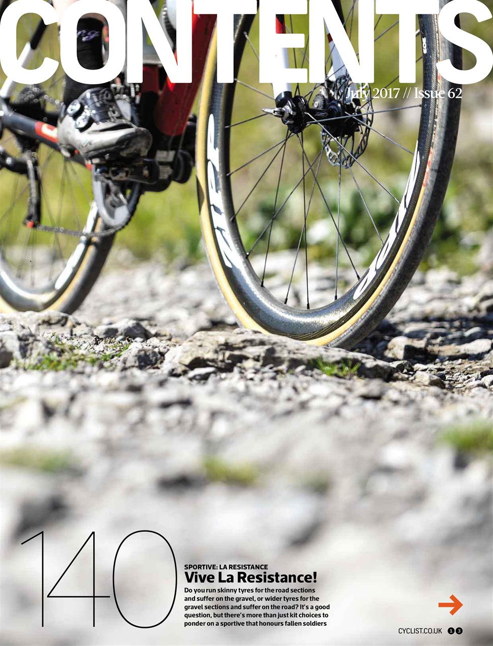 Cyclist Preview Pages