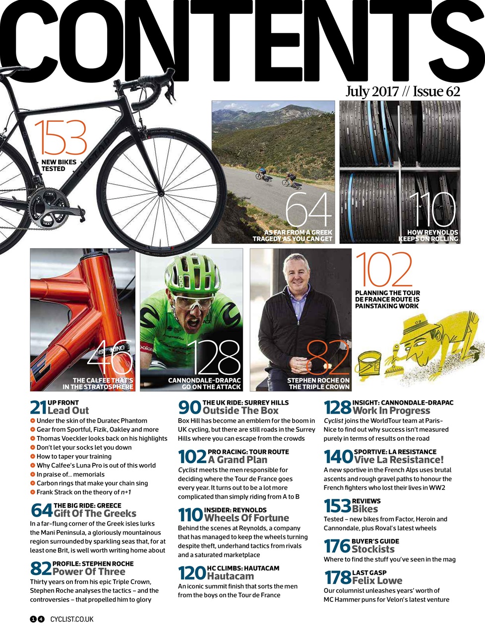 Cyclist Preview Pages