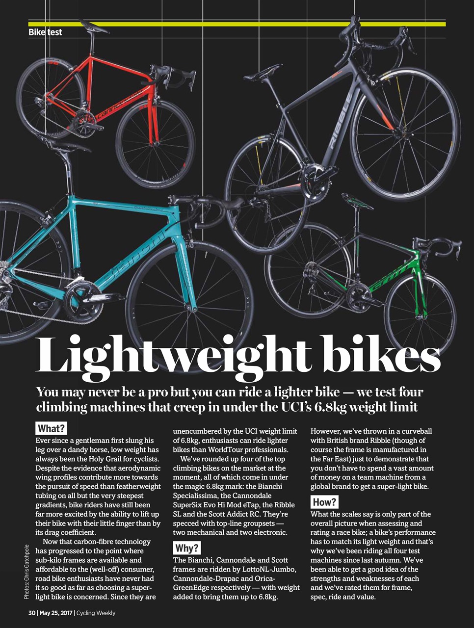 Cycling Weekly Preview Pages
