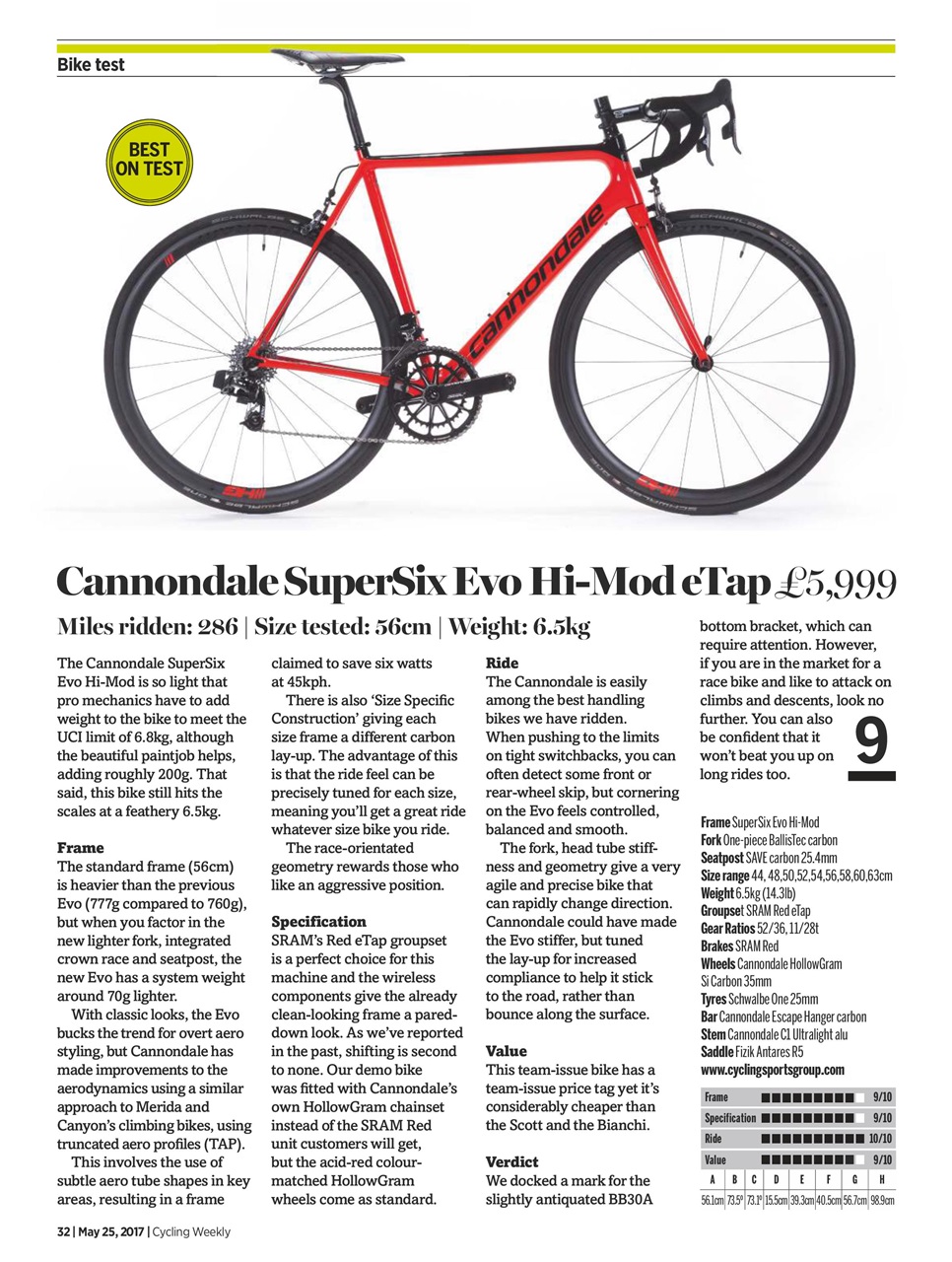 Cycling Weekly Preview Pages