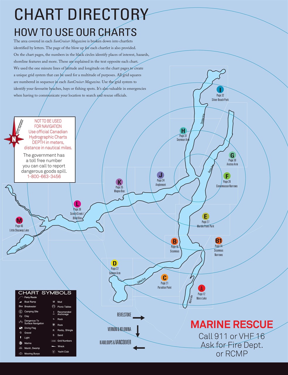 Suncruiser Preview Pages