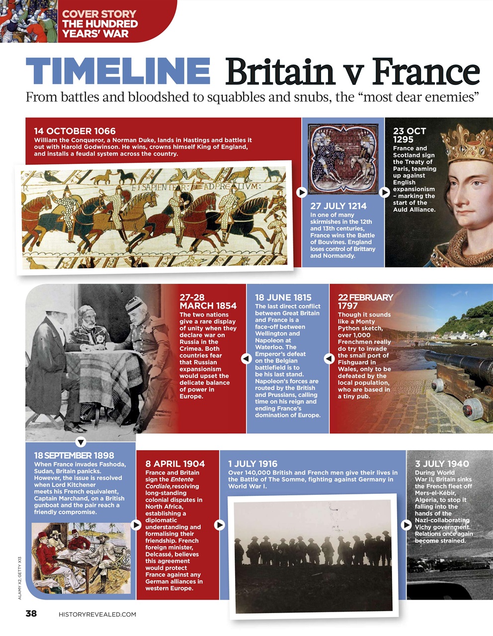 BBC History Revealed Magazine Preview Pages