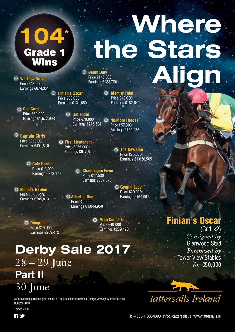 The Owner Breeder Preview Pages