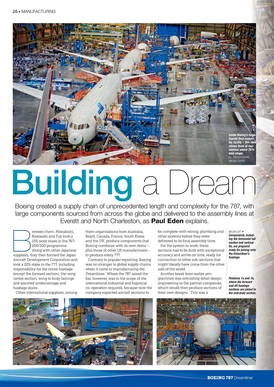 AIR International Preview Pages