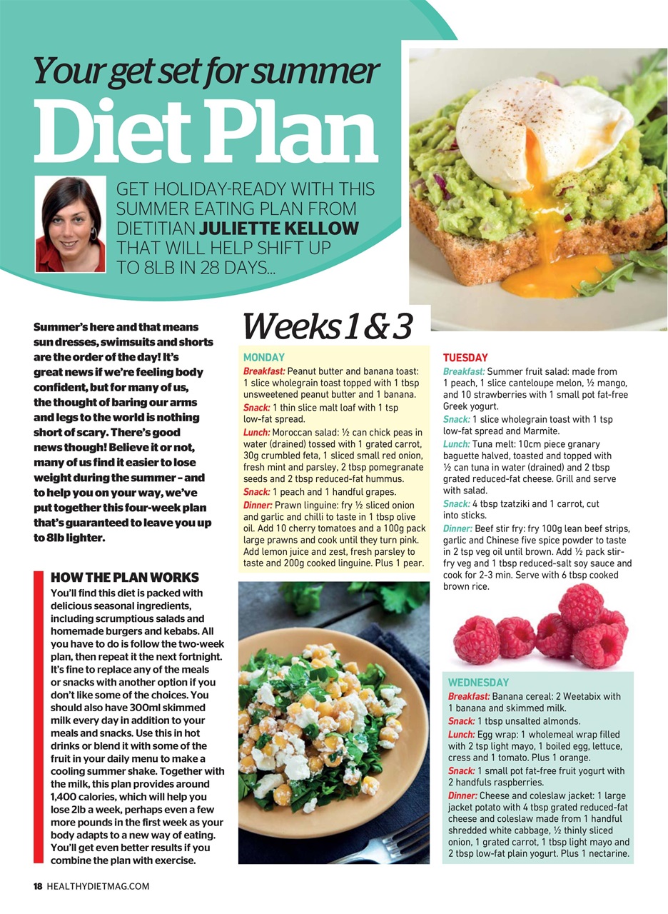 Healthy Diet Preview Pages