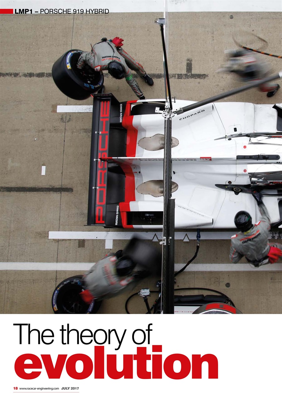 Racecar Engineering Preview Pages