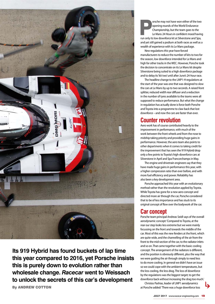 Racecar Engineering Preview Pages