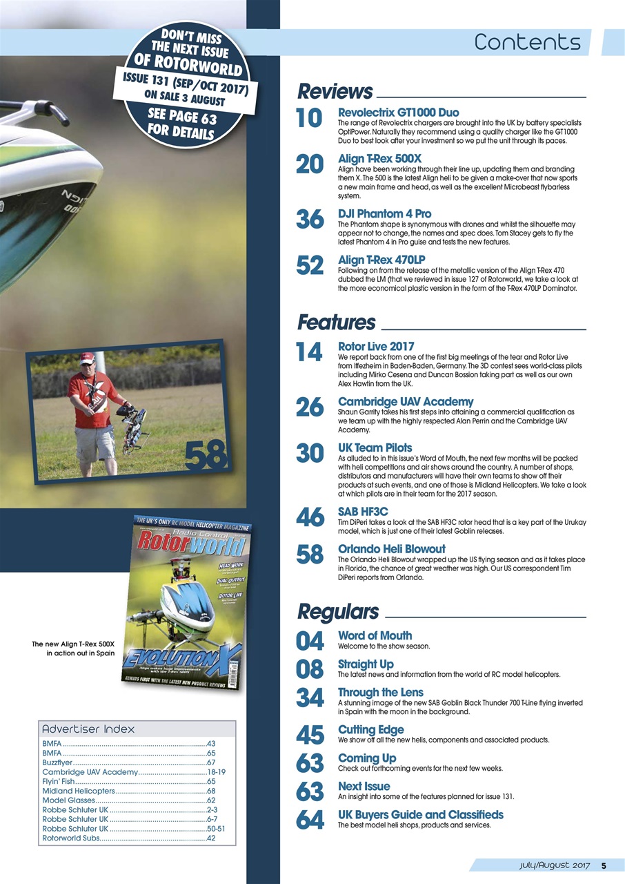 Radio Control Rotor World Preview Pages
