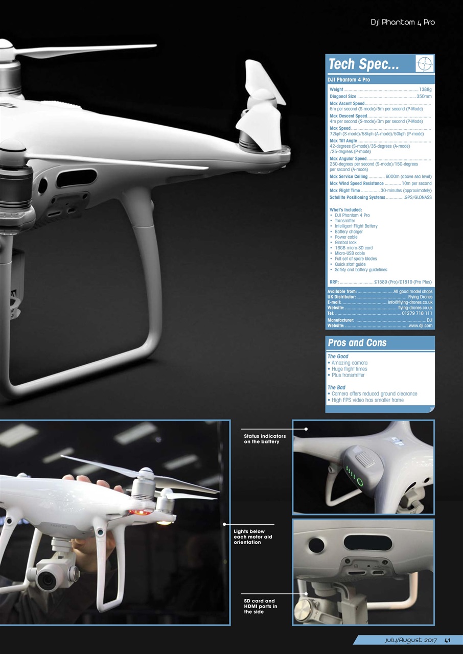 Radio Control Rotor World Preview Pages
