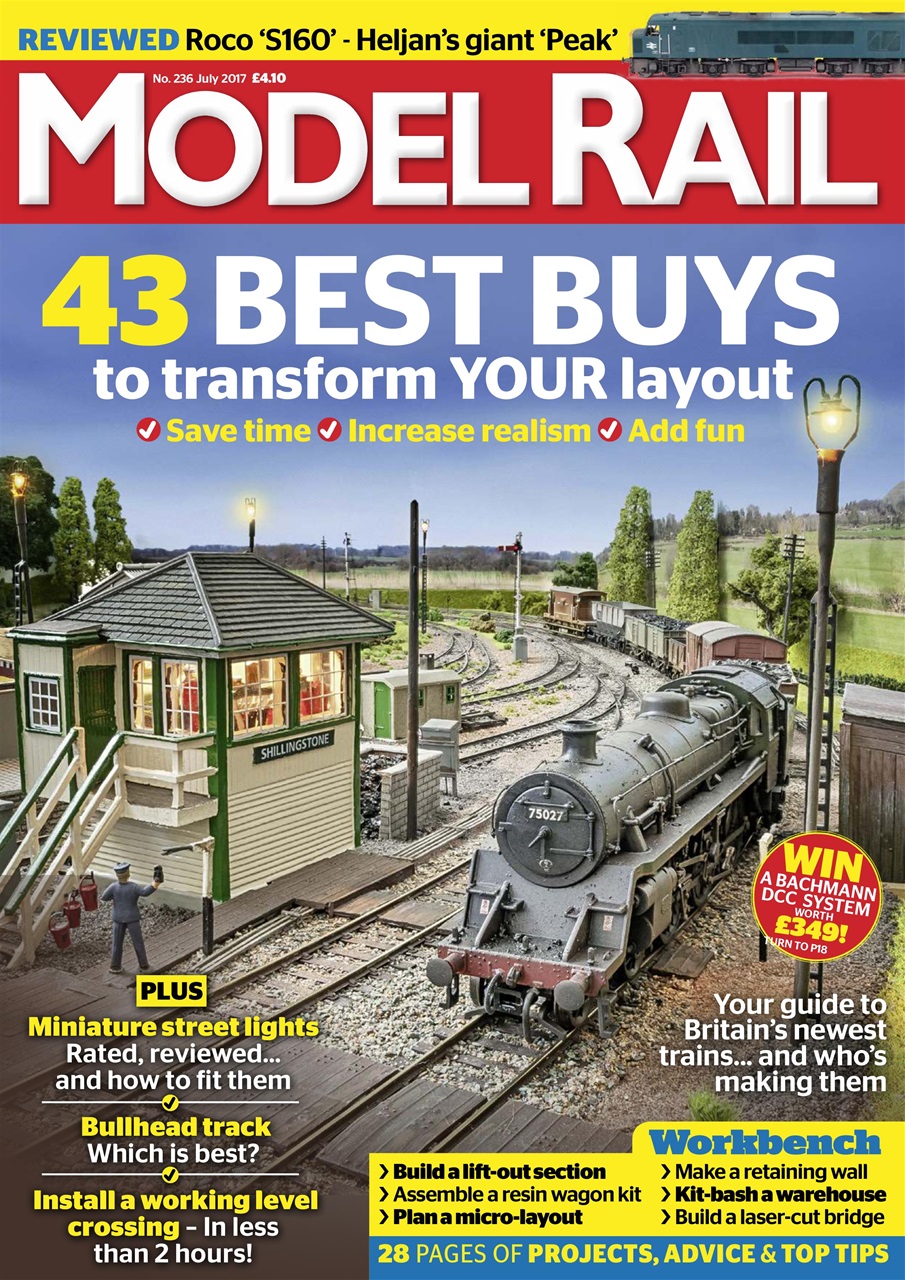 Model Rail Preview Pages