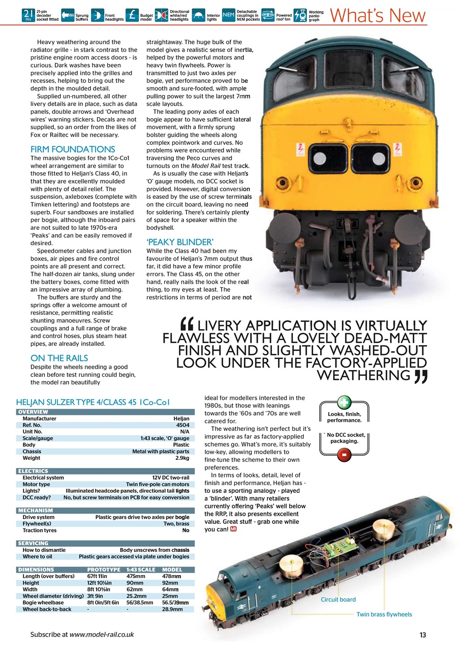 Model Rail Preview Pages