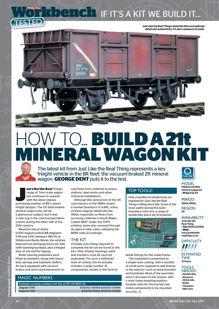 Model Rail Preview Pages