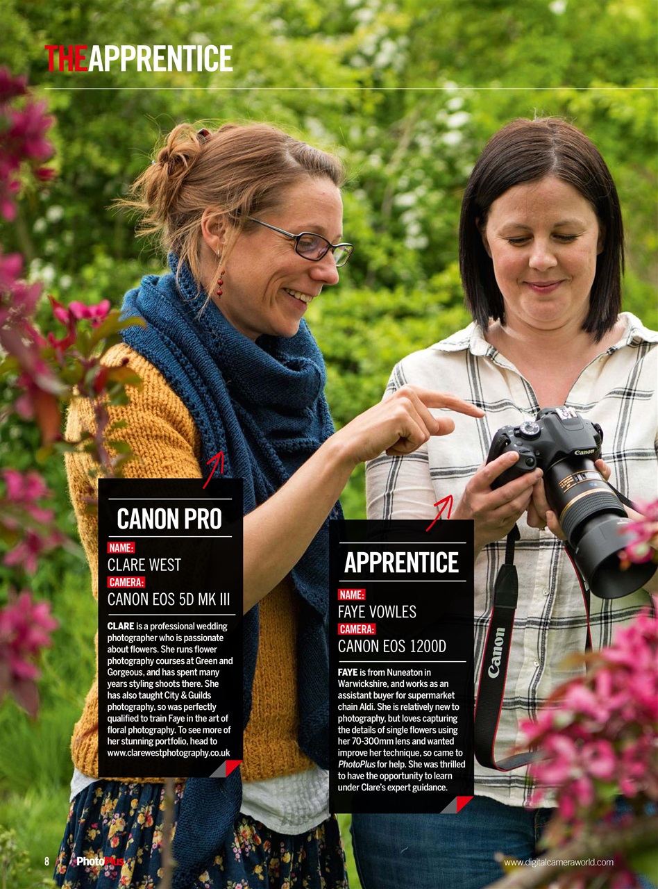 PhotoPlus Preview Pages