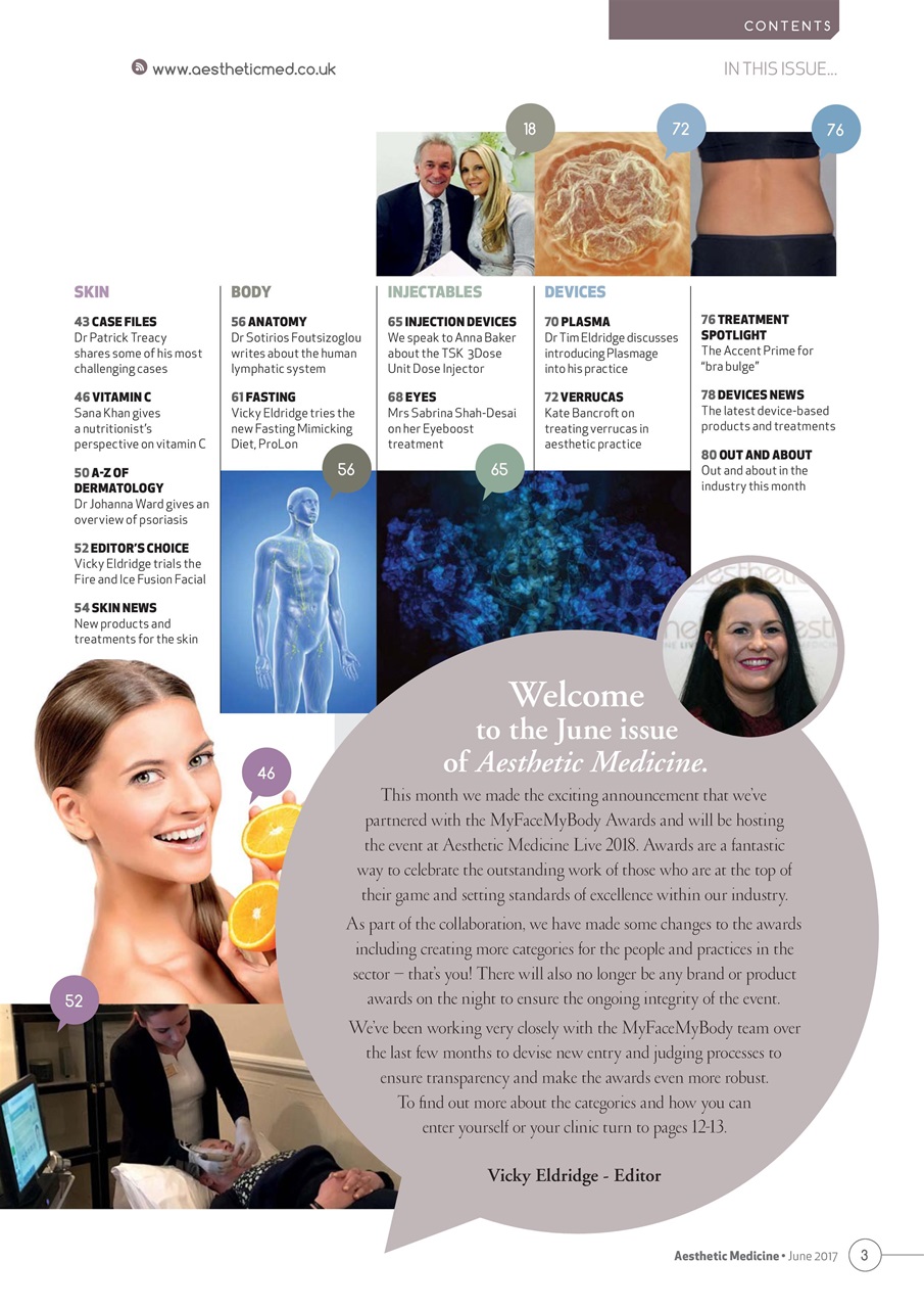 Aesthetic Medicine Preview Pages