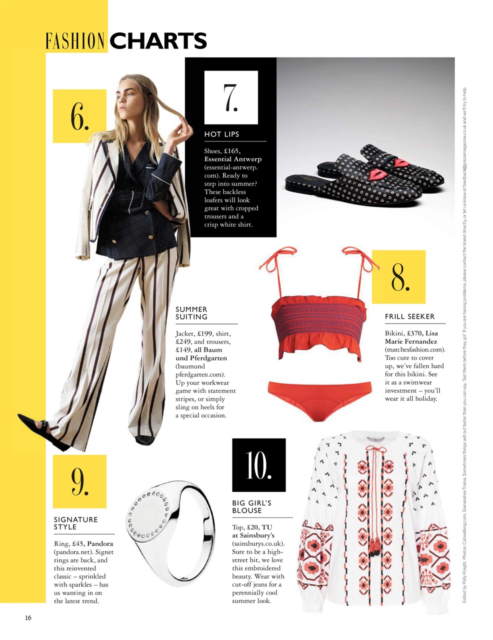 Grazia Preview Pages