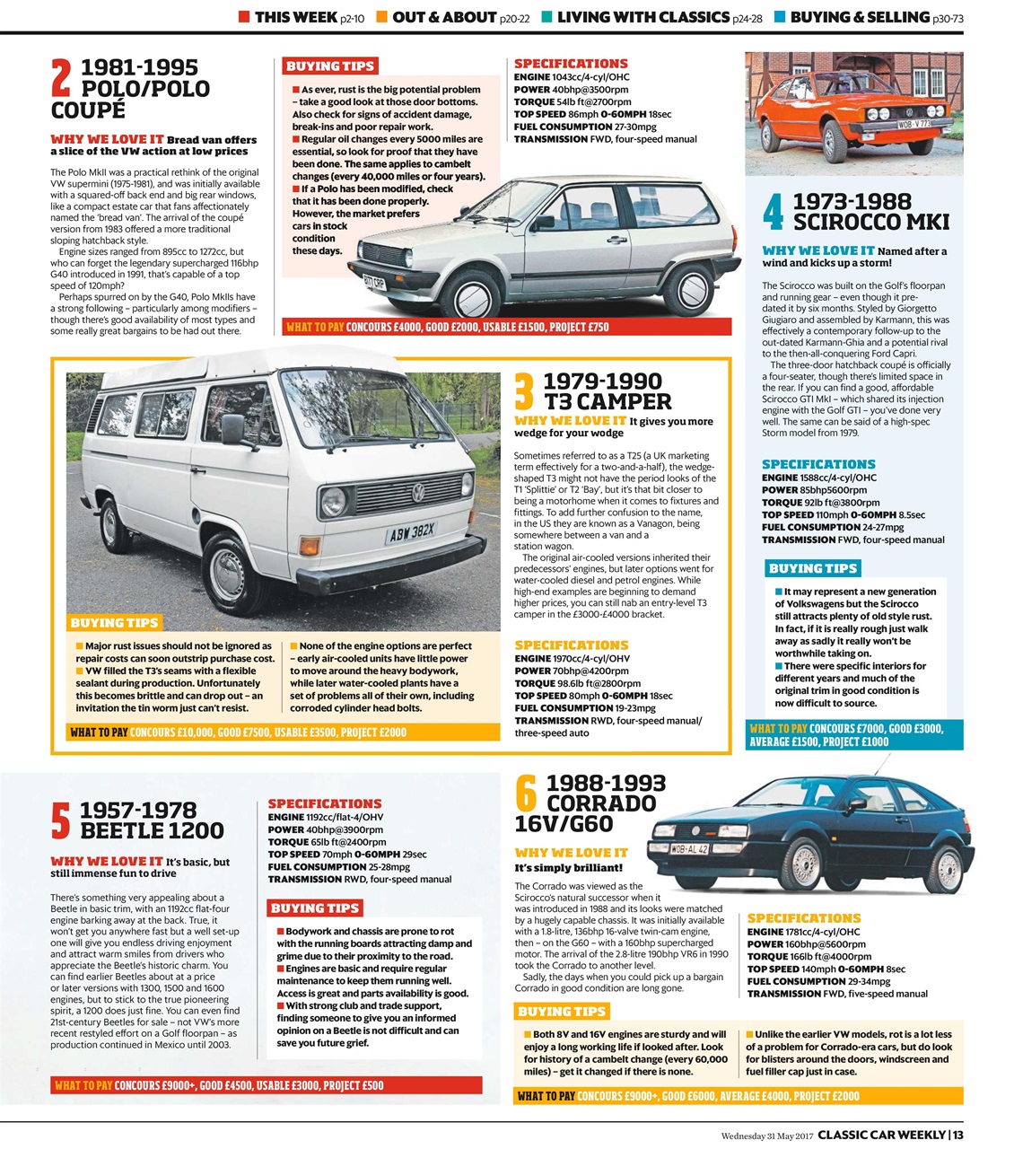 Classic Car Weekly Preview Pages